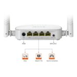 Tenda Router N301 - Image 2