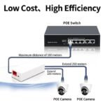 2 PORT POE EXTENDER (1 INPUT TO 2 OUTPUT) - Image 3